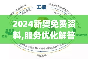 新奥彩2024年免费资料查询-构建解答解释落实