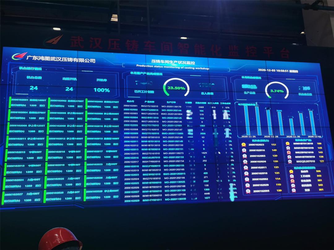 广东省工控排名，解析广东工业控制领域的领先力量