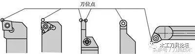 广东省车削刀片，工艺技术与市场应用