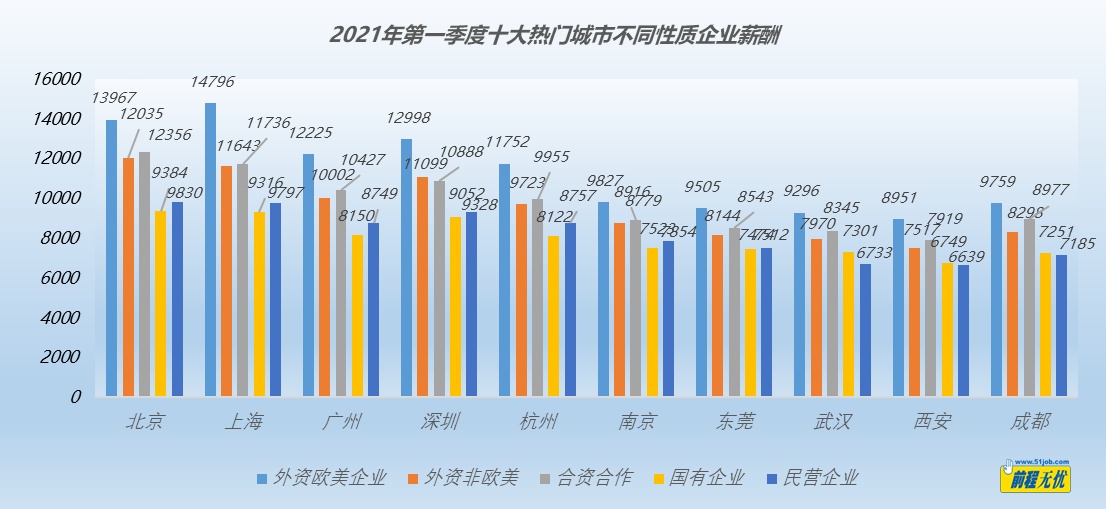 江苏多维科技，收入概览与前景展望