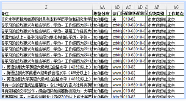 广东省考岗位筛选，策略、技巧与考量因素