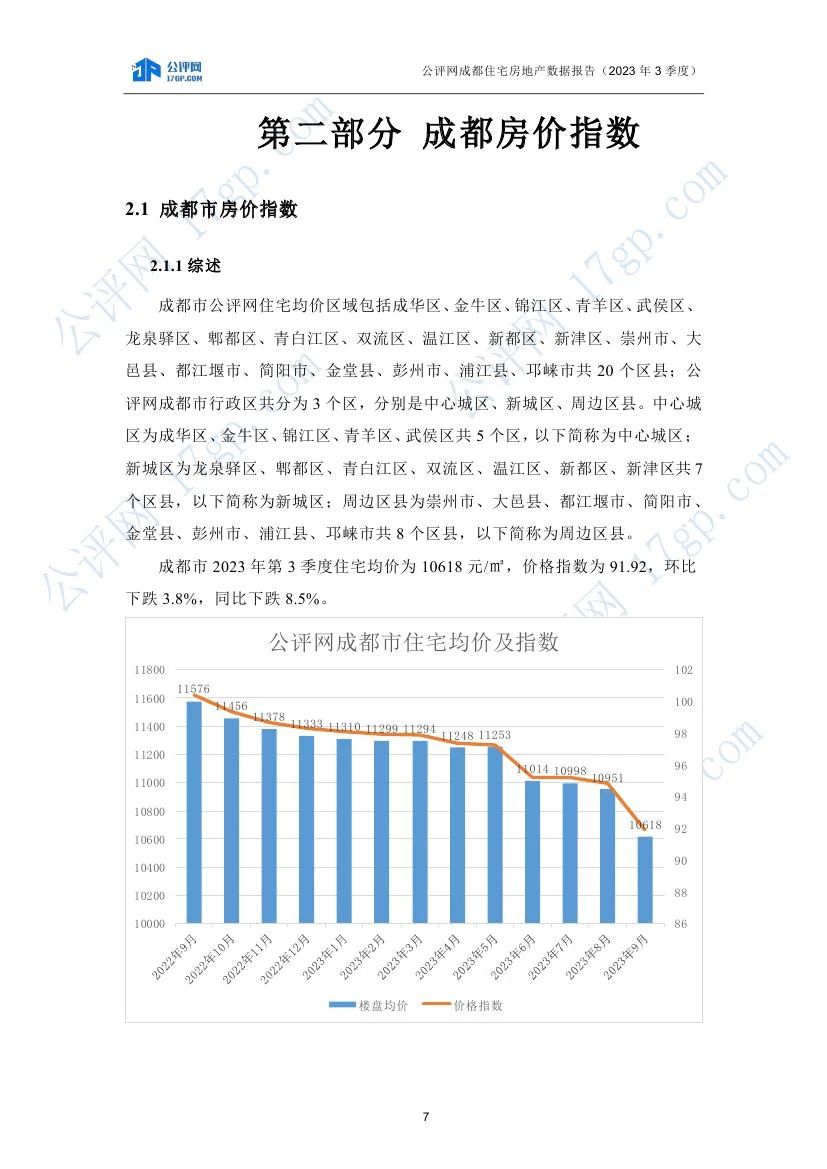 成都新都房产网，引领新都区域房产市场的数字化平台