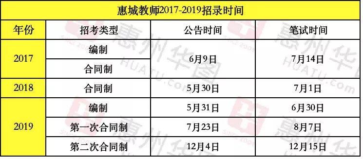 广东省考笔试分类，全面解析与深度探讨