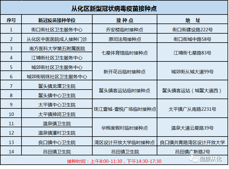 三个月完成全程预防接种，理解疫苗的重要性与高效接种策略