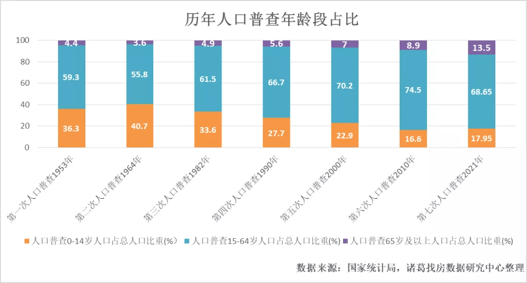 广东省对上饶市的无私支援，共筑美好未来