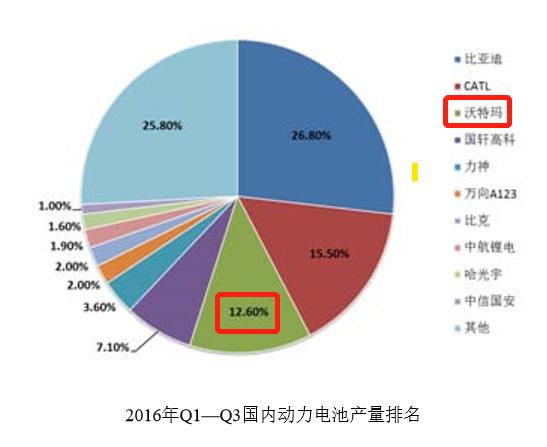 江苏双赢科技，引领科技创新，铸就卓越未来