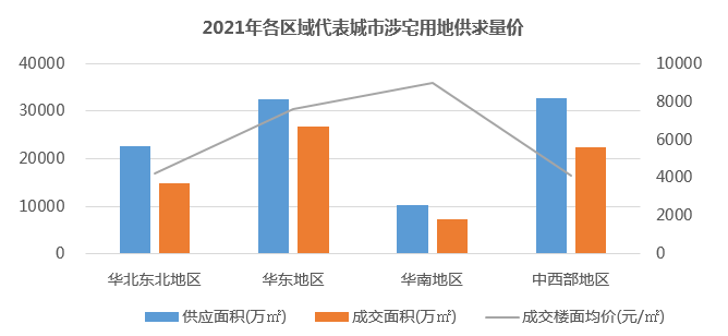 太仓房产交易，市场概况与发展趋势