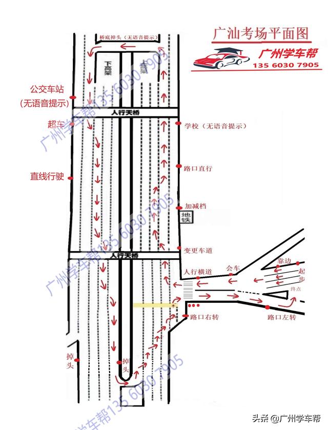 广东省科目三考试详解