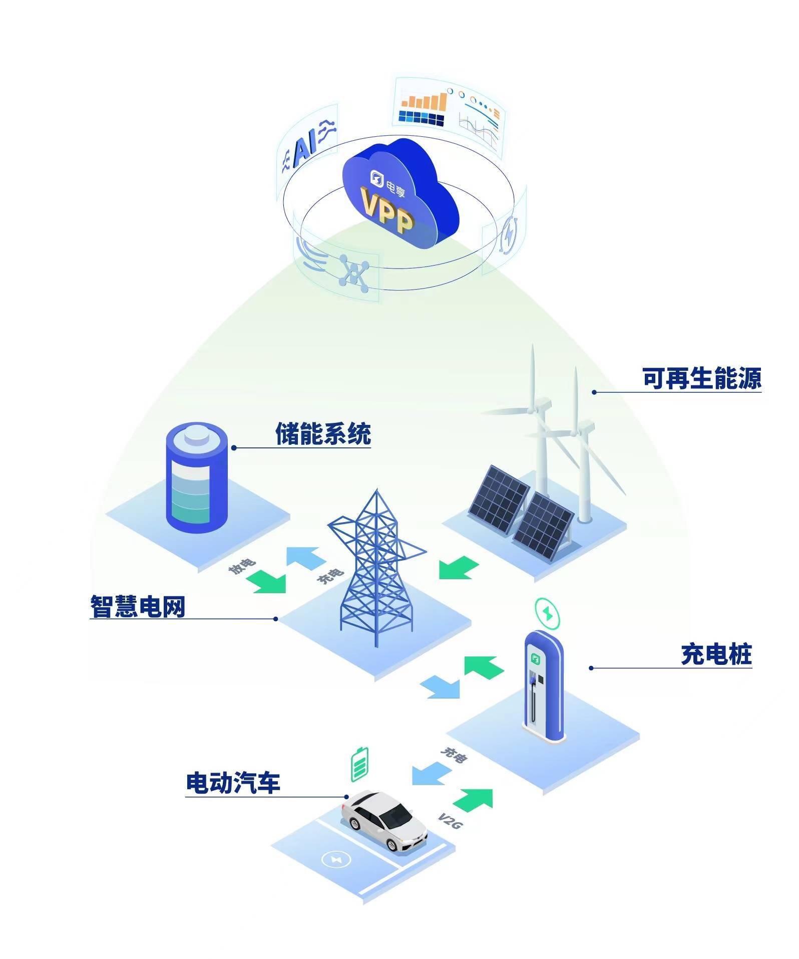 江苏芝麻能源科技基金，引领清洁能源领域的新力量