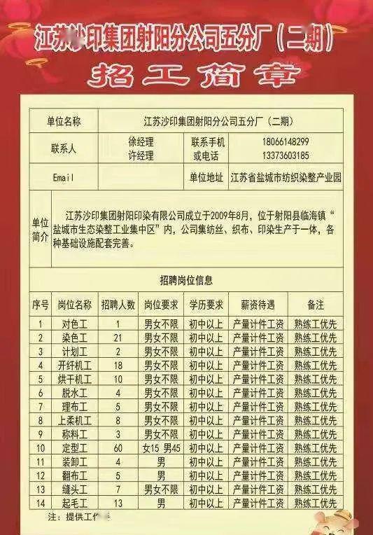 广东涂布有限公司招聘启事