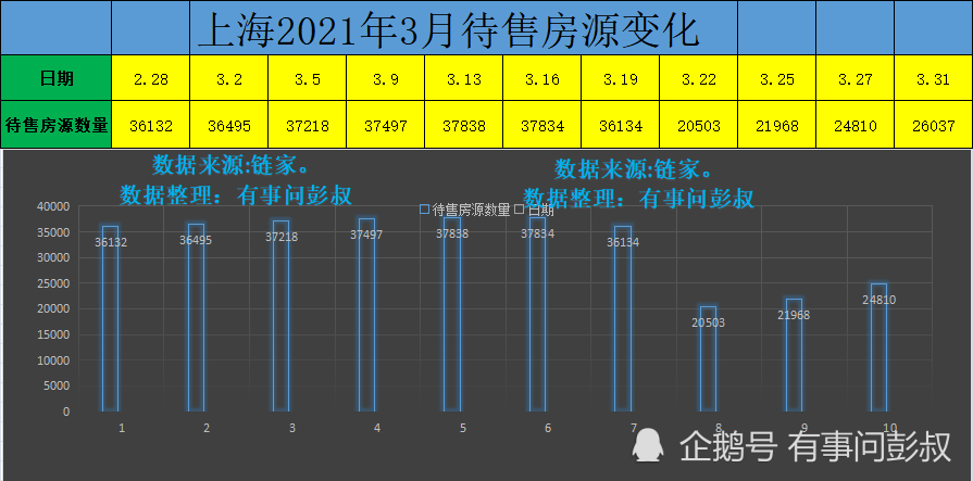 店面房产权年数及其相关要素解析