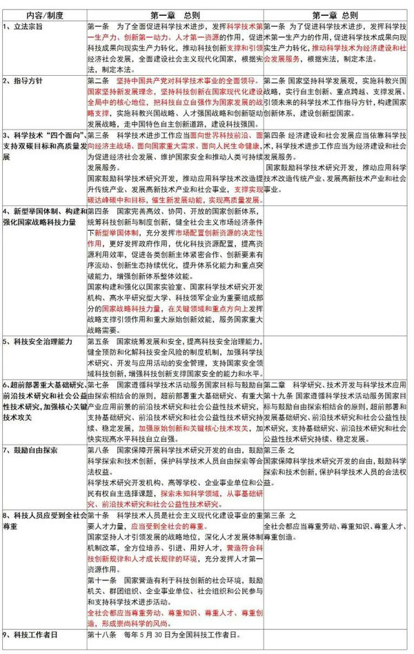 国家科技奖江苏清单，解读江苏在科技创新领域的辉煌成就