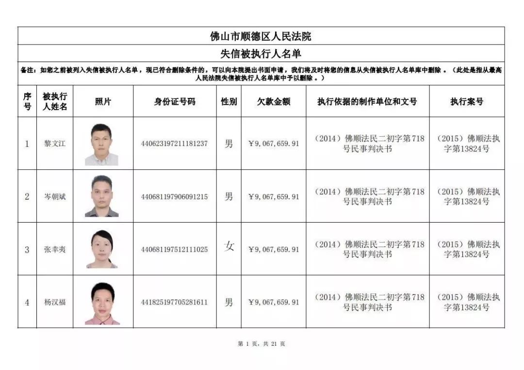 广东省阳江市老赖榜，揭示失信现象的深度观察