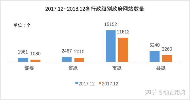 江苏海隆科技笔试题解析与体验分享