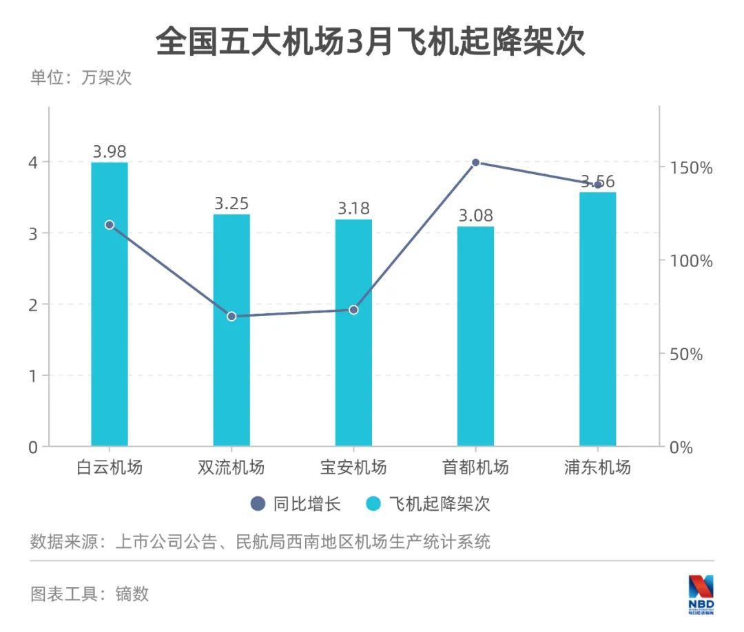 成都房产信息网官网，全面解析与深度洞察