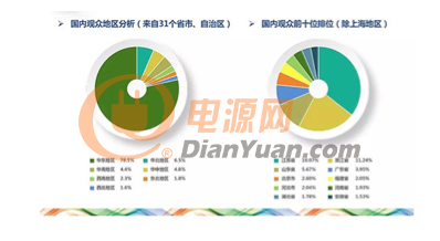 科技为江苏服务，推动江苏发展的核心动力