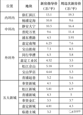 房产过户取消，影响、原因及未来走向