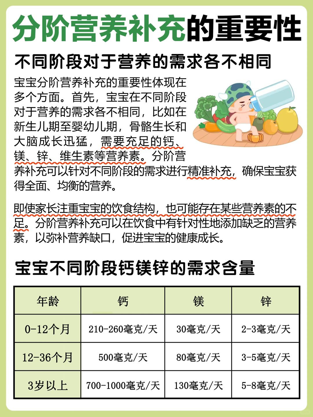 关于如何为15个月大的宝宝补充钙质的探讨