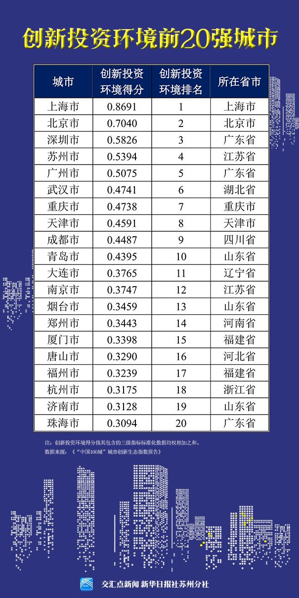 江苏科技大学吴洁深度解析