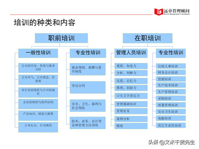 广东省年度考核系统，提升人力资源管理效率的关键工具