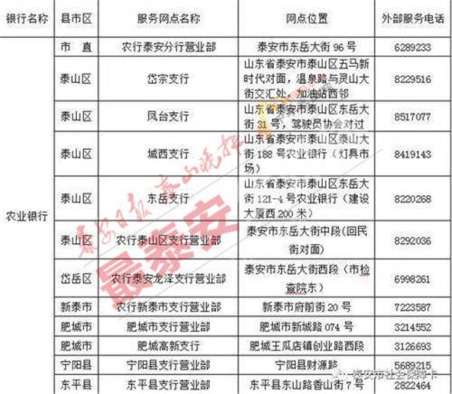 广东省异地换卡不换号，便捷通信的新选择