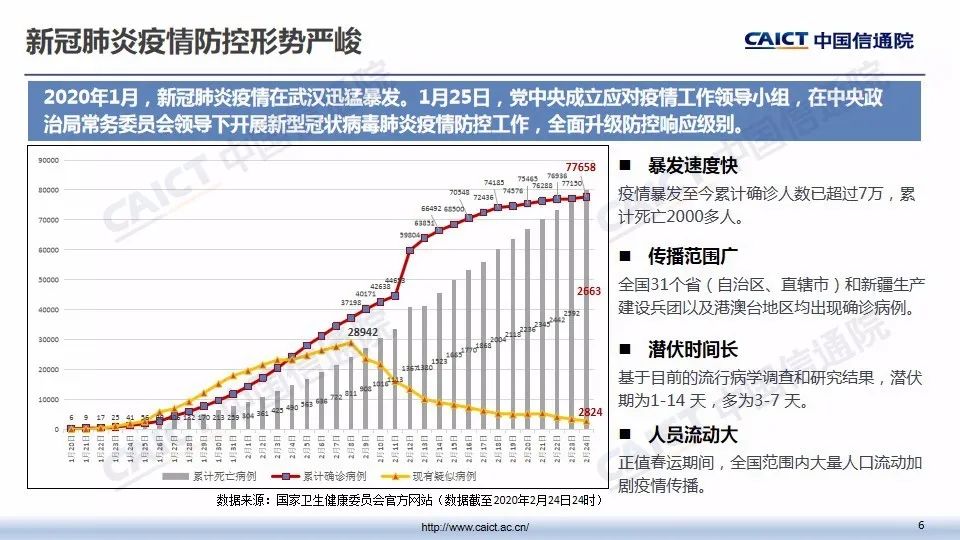 广东省爆发新冠病例，挑战与应对策略