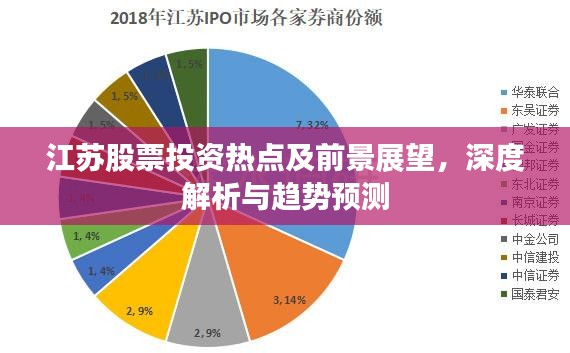 江苏丰盈科技股票，探究与前景展望